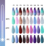 Lianfudai 7.3ml Thermal Gel Polish More Colors Temperature Color Changing Glitter UV Gel Varnish Soak Off UV LED Gel Lacquers Nail Polish