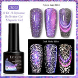 Lianfudai 7ML Auroras Thermal Gel Nail Polish Nude Dark Purple Glitter Gradient Temperature Color Changing Nail Art Gel Varnishes