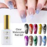 Lianfudai Top Coat- 15ML No Wipe Top Coat Gel Nail Polish High Gloss Shine Finish Long Lasting Home DIY Professional Manicure